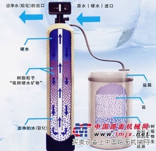 軟化水設(shè)備價(jià)格解析 從數(shù)千到數(shù)萬(wàn)，如何選擇？